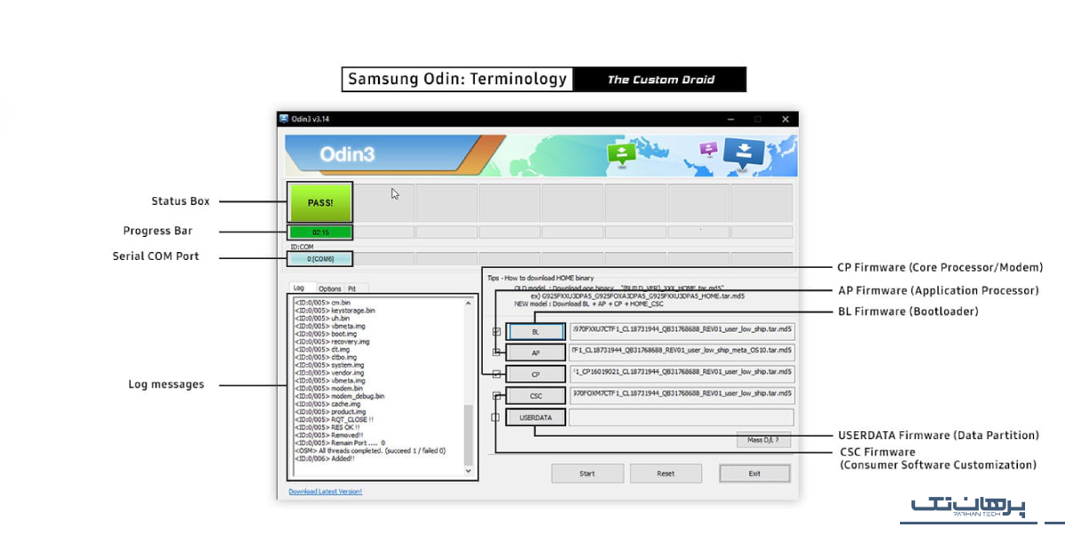 آموزش فلش کردن گوشی سامسونگ با نرم‌افزار 