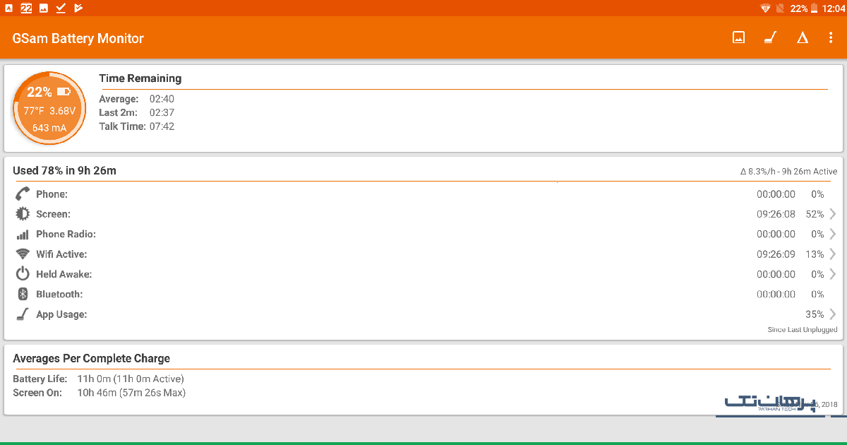 مدیریت مصرف باتری گوشی؛ اپلیکیشن GSam Battery Monitor برای بهینه‌سازی مصرف انرژی