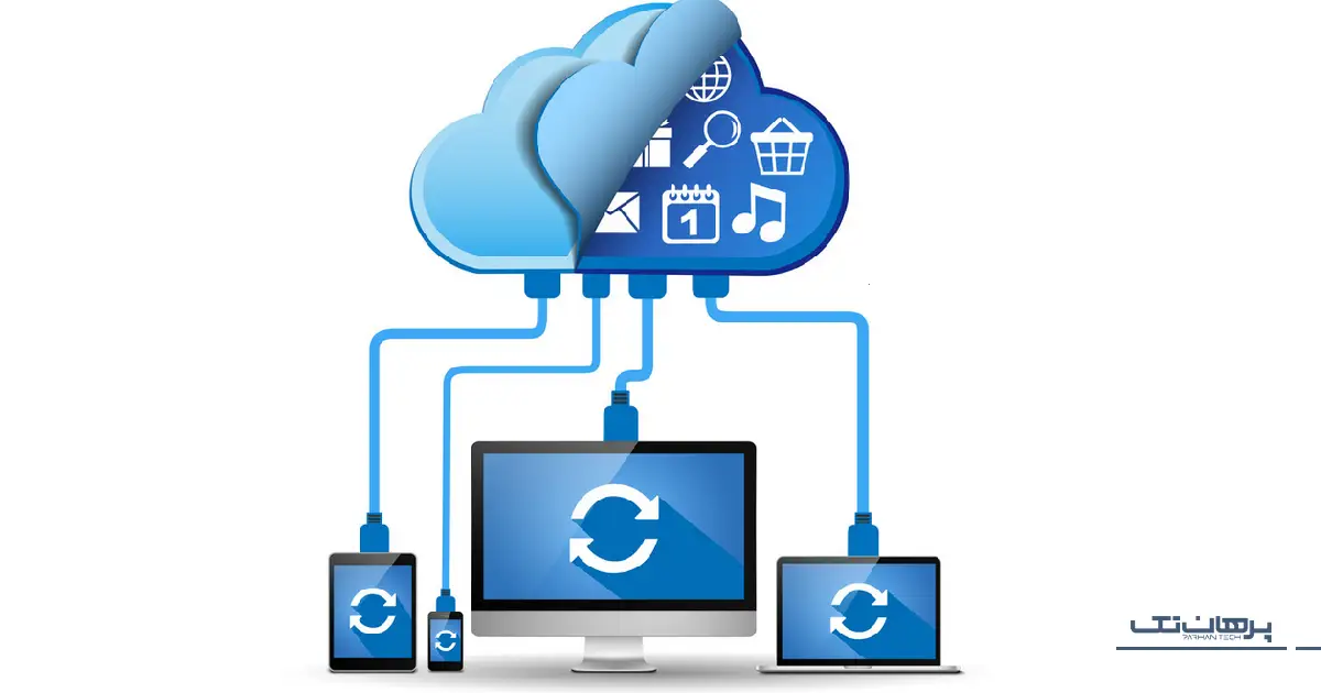 بکاپ گرفتن از اطلاعات موبایل