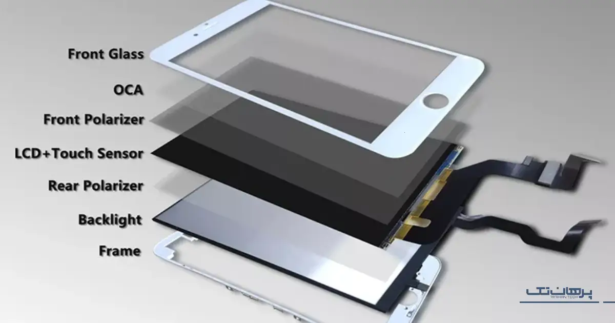 تفاوت گلس، تاچ و ال‌سی‌دی؛ نقش و پیامد آسیب