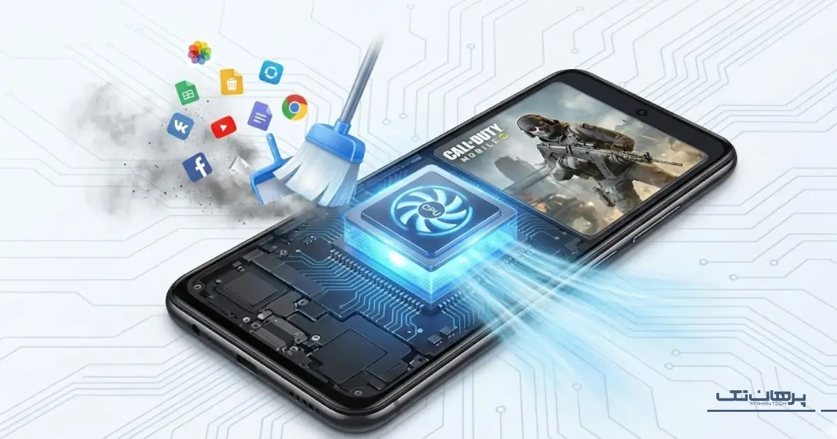 مدیریت منابع سیستم؛ آزادسازی تنفس برای پردازنده