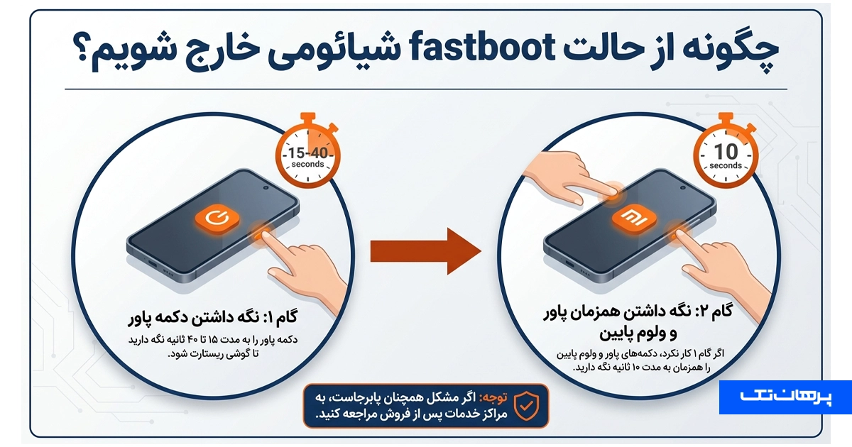 چرا گوشی fastboot می شود؟ بررسی دلایل سخت‌افزاری و نرم‌افزاری